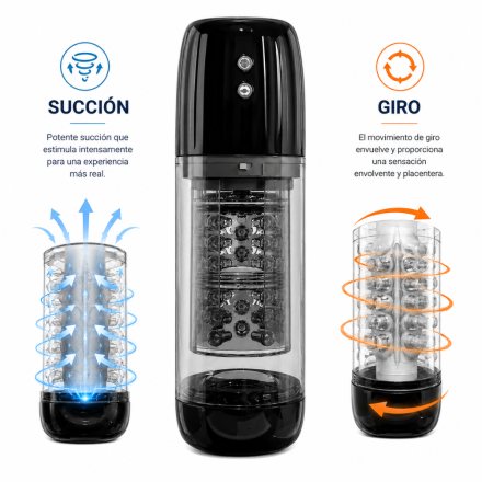 Masturbador Doble Estimulación Gira y Succiona